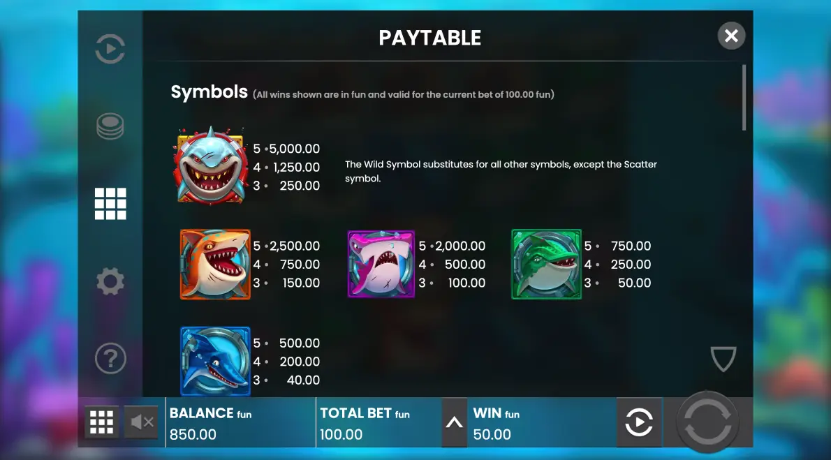 Play Razor Shark demo slot for free