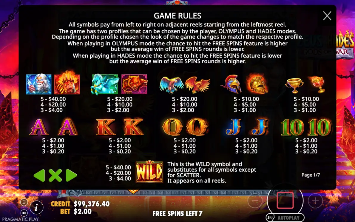 Zeus vs Hades – Gods of War slot from Pragmatic Play