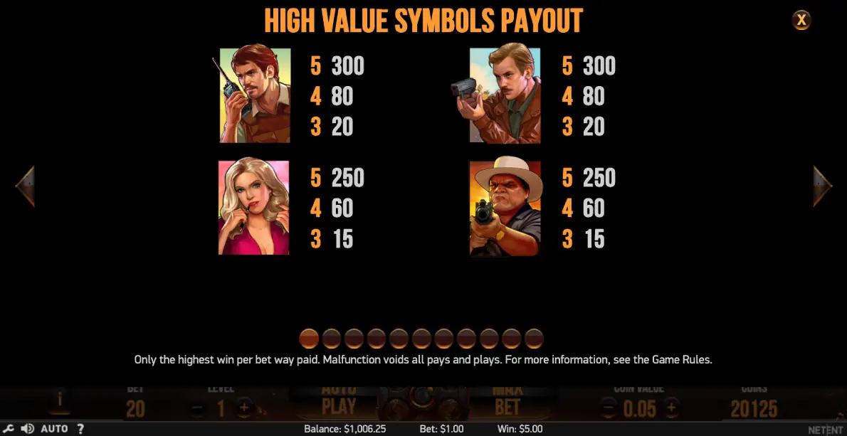 Narcos slot from NetEnt