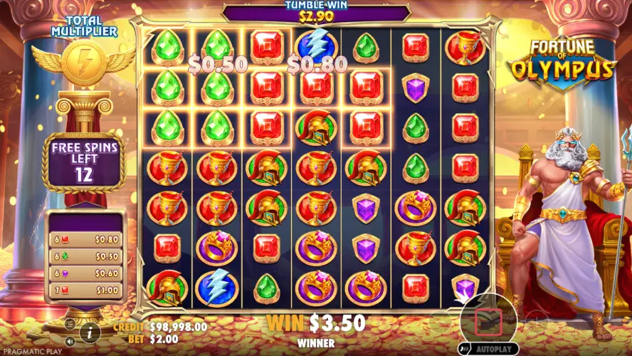 Play Fortune of Olympus slot for real money