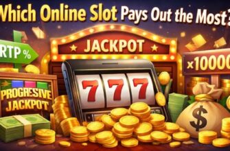 Which Online Slot Pays Out the Most
