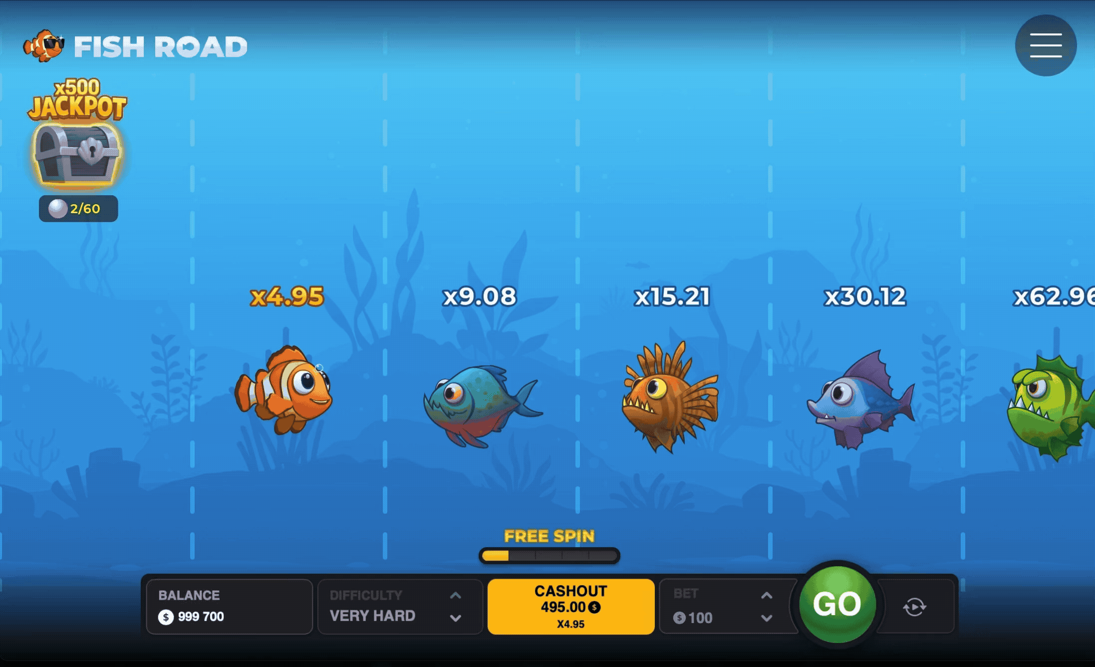 Basic Information About the Slot