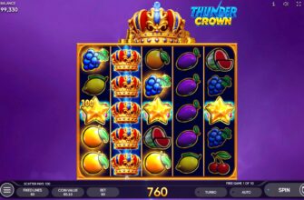 Play Thunder Crown slot for real money