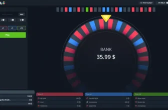 Play Wheel slot for real money