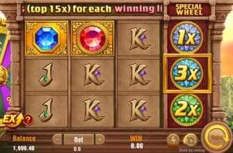 Fortune Gems 2 by TaDa Gaming — Full Review, Bonuses, and How to Play