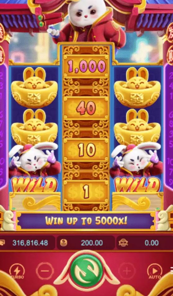 Theme and Visual Design Fortune Rabbit by PG Soft