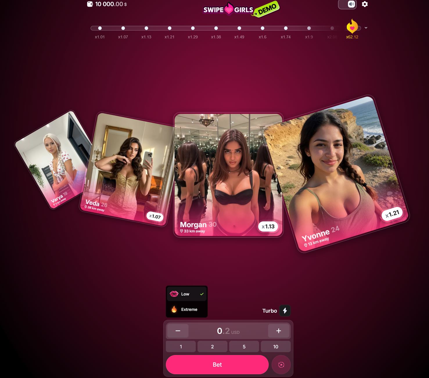 Swipe Girls by 100HP Gaming Review: Complete Technical Guide